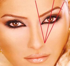 Выбор формы