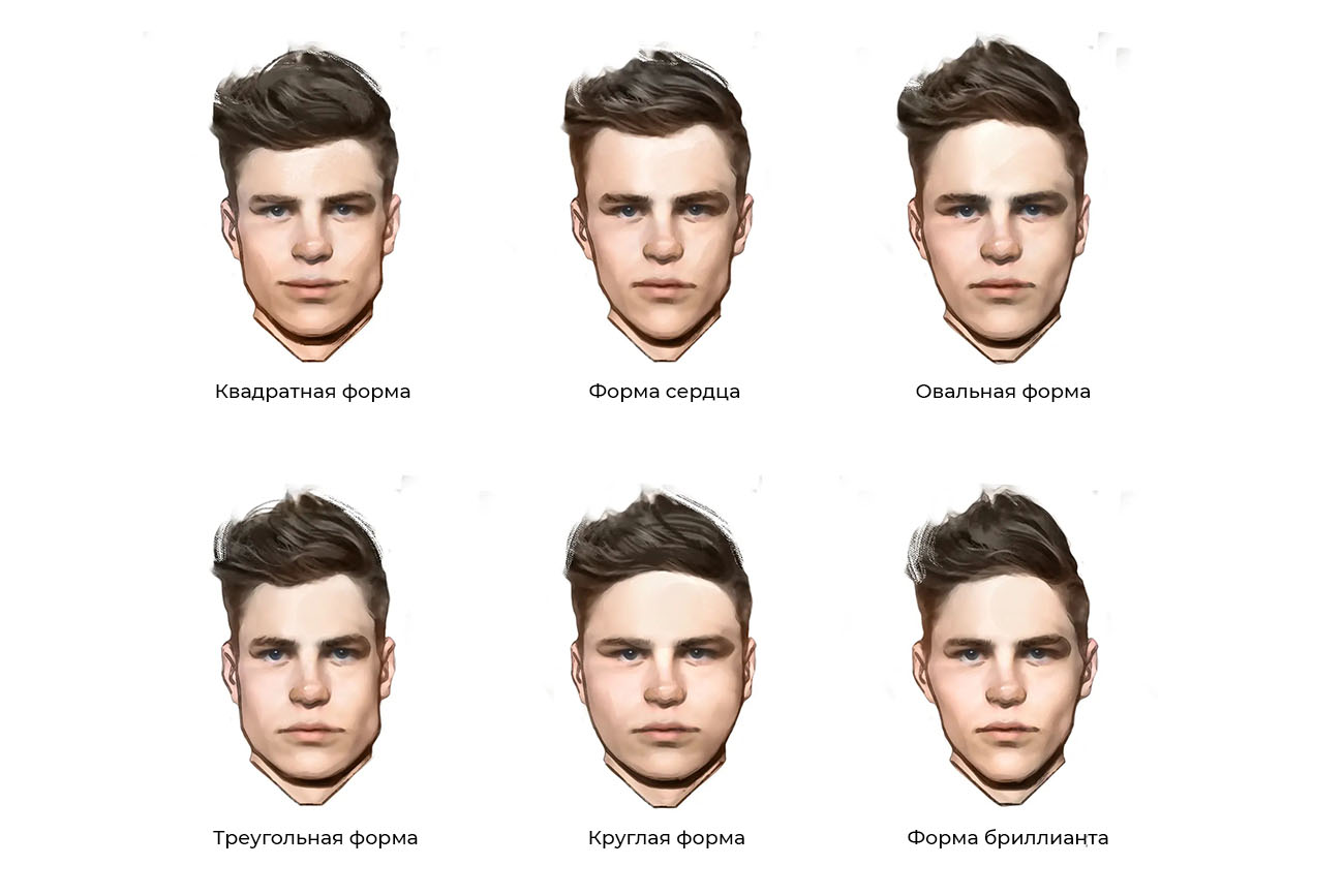 С какого возраста лица мужского пола. Стрижки подходящие для треугольного лица мужские. Прически для ромбовидного лица мужские. Треугольная форма лица у мужчин. Мужзские причёски по типу лица.